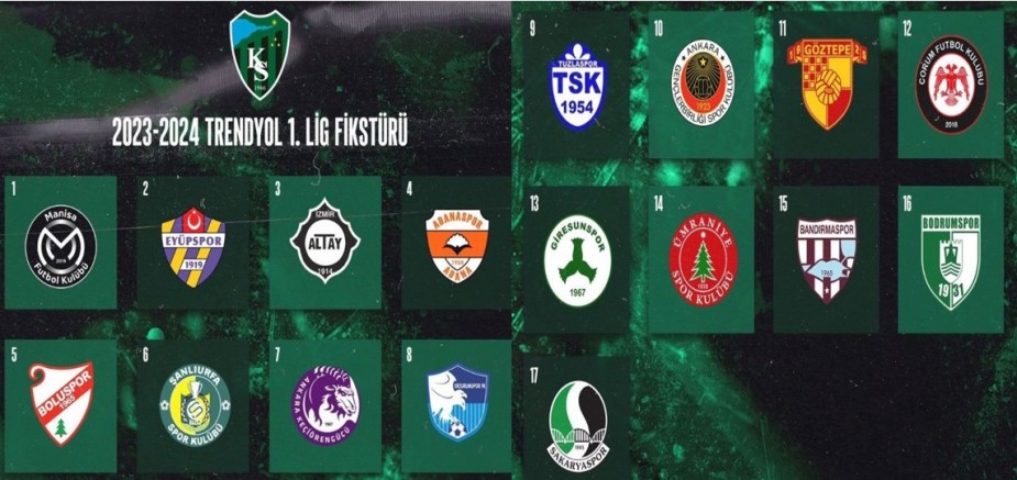 Kocaelispor 1.Lig 2023-24 Sezonuna içerde Manisa FK maçıyla başlıyor 