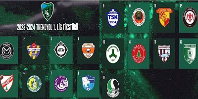 Kocaelispor 1.Lig 2023-24 Sezonuna içerde Manisa FK maçıyla başlıyor 