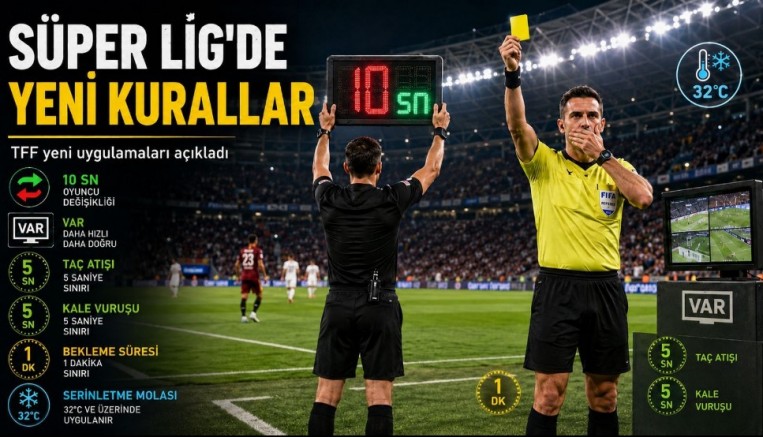 TFF yeni sezonda Süper Ligde uygulanacak yeni oyun kurallarını açıkladı